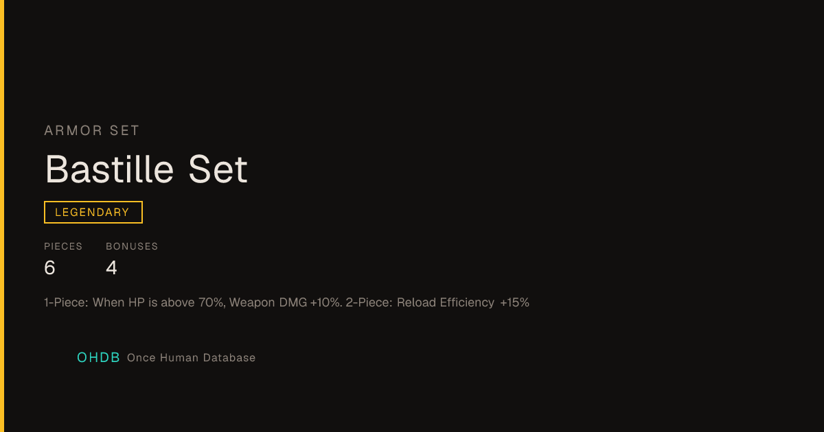 Bastille Set