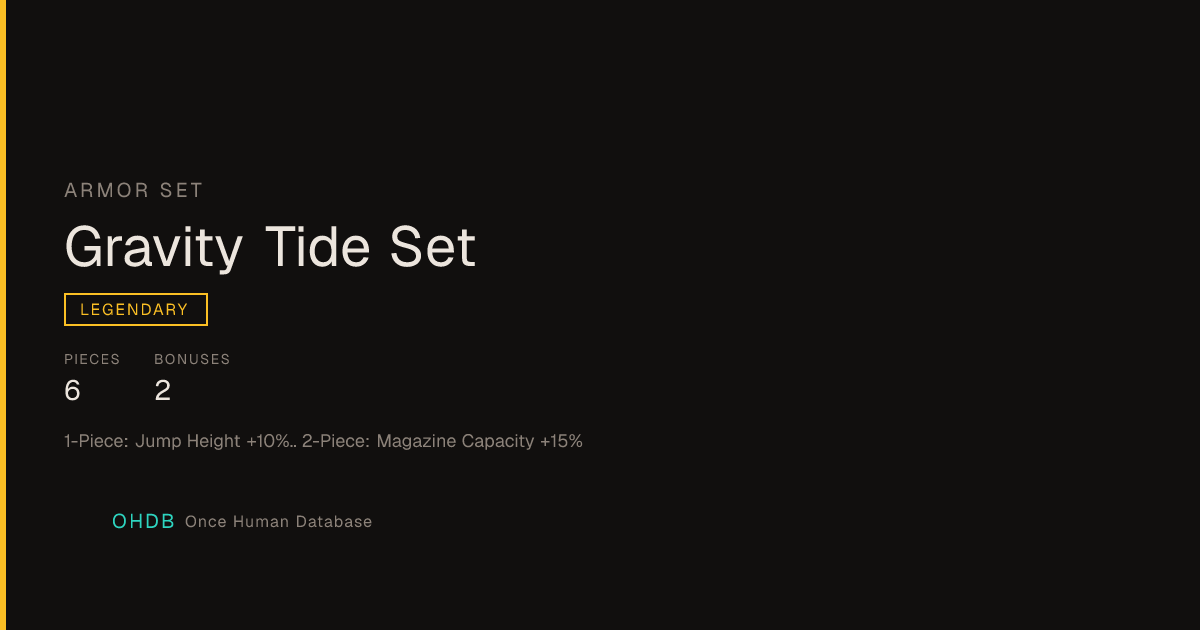 Gravity Tide Set