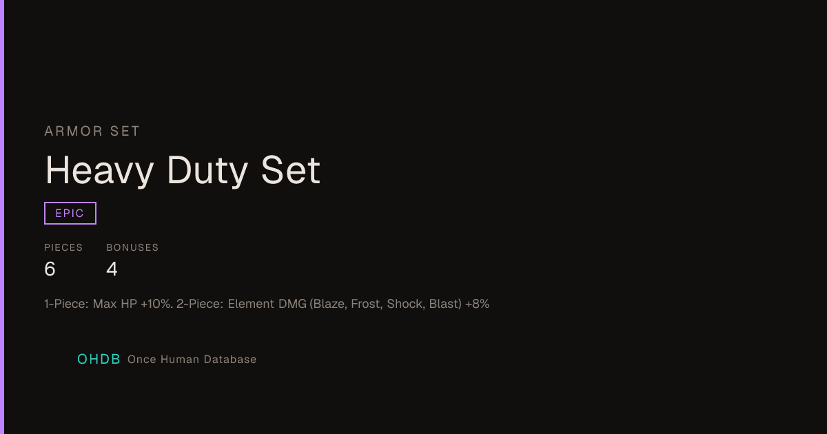 Heavy Duty Set