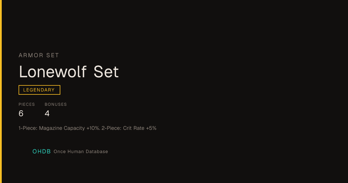 Lonewolf Set