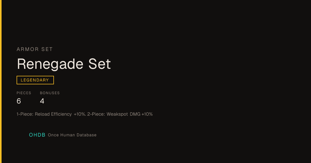 Renegade Set