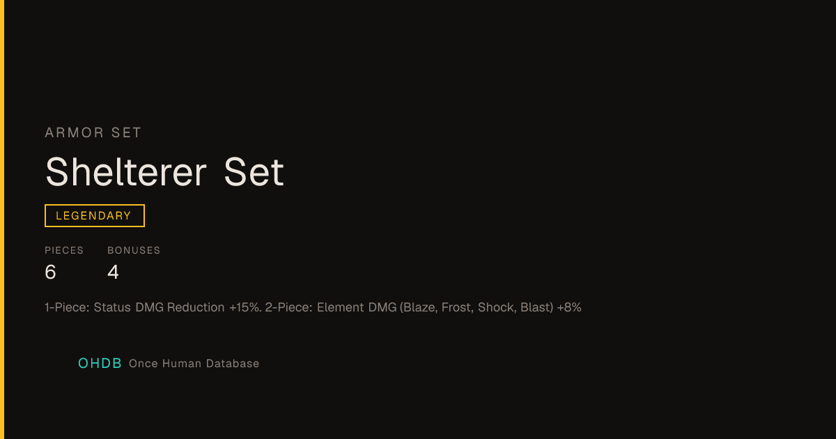 Shelterer Set