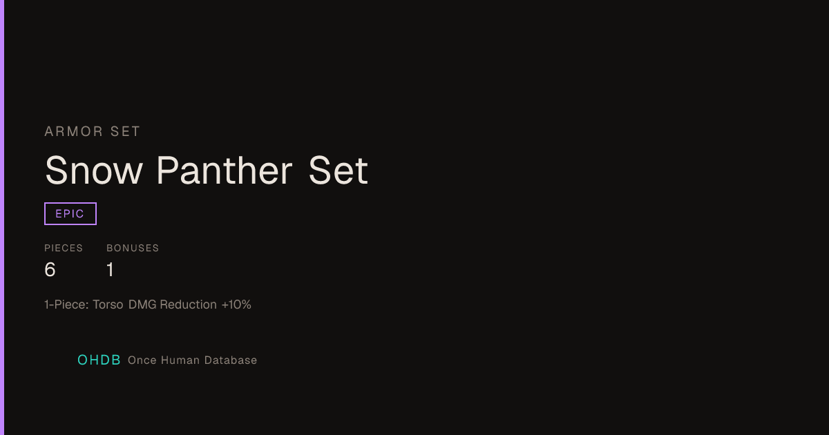 Snow Panther Set