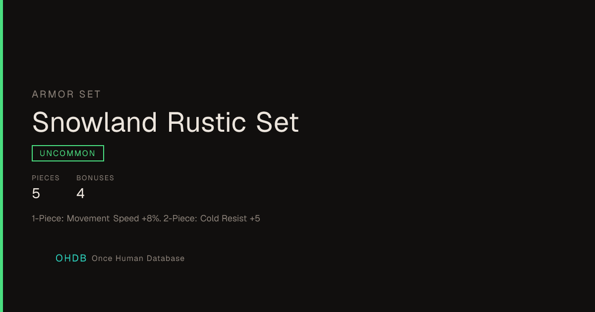 Snowland Rustic Set