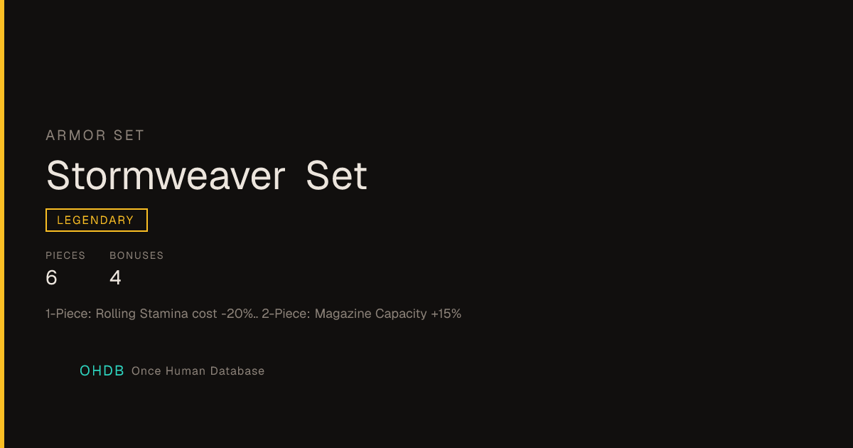 Stormweaver Set