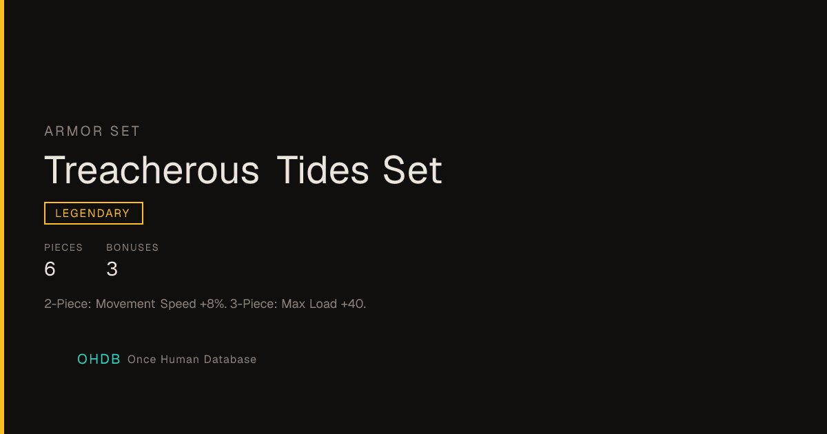 Treacherous Tides Set